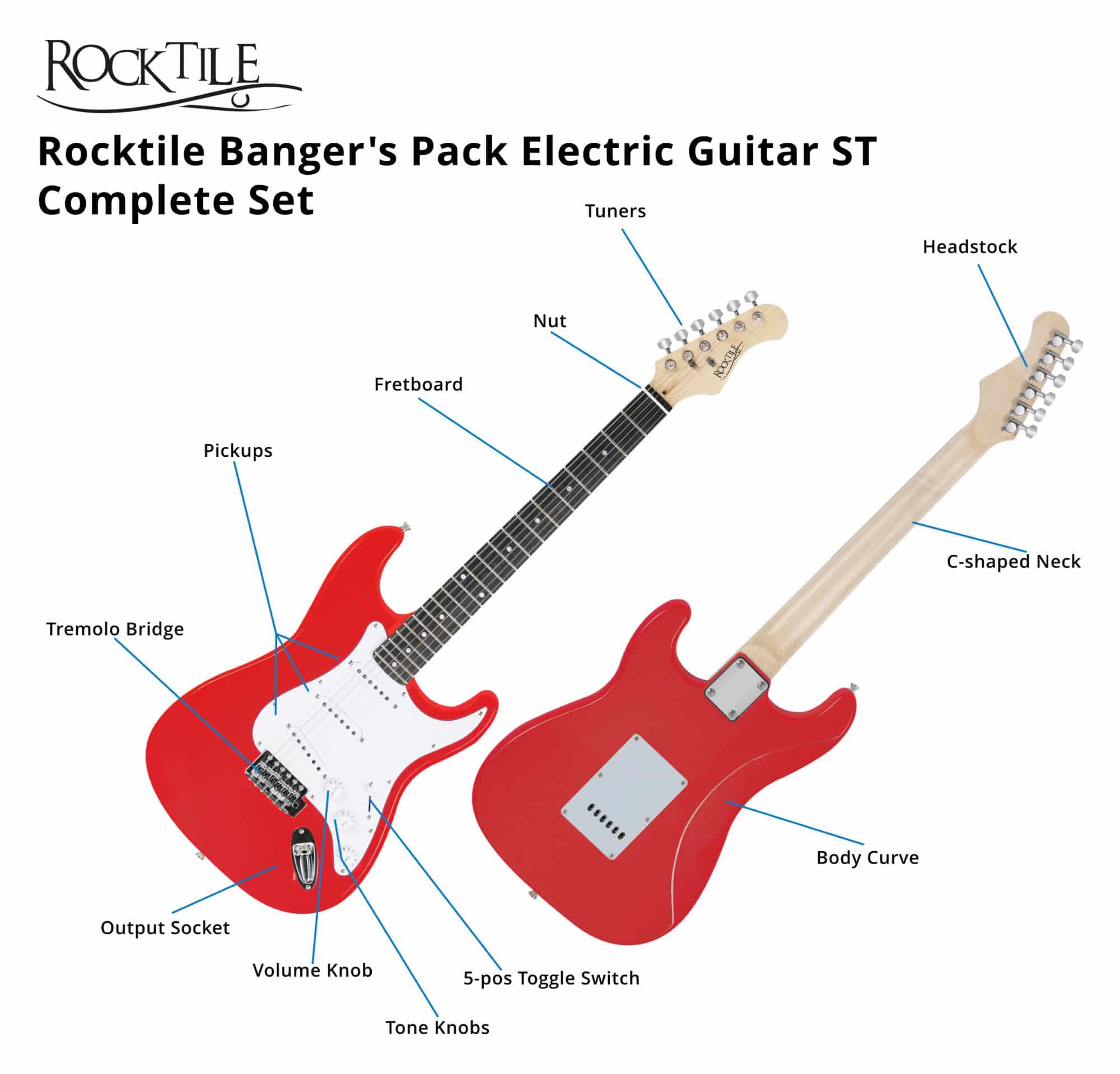 Rocktile Banger's Pack E-Gitarren Set, 8-teilig Red Abbildung 4
