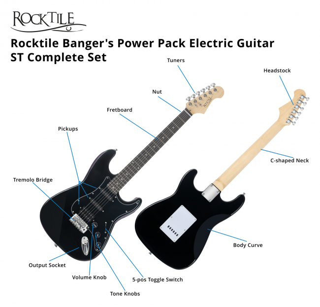 Rocktile Banger's Power Pack E-Gitarren Set, 8-teilig Black Abbildung 4