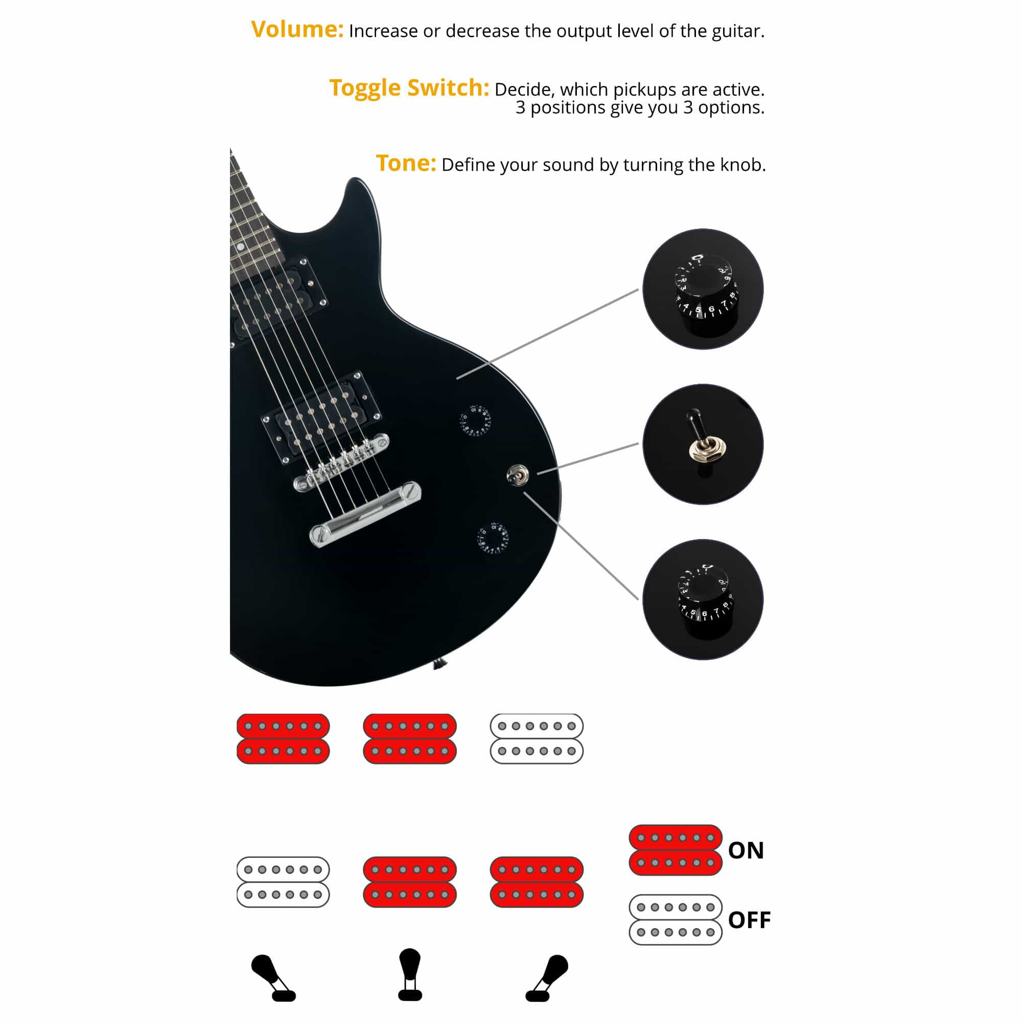 Rocktile Banger's Pack Single Cut E-Gitarren Set, 7-teilig Black Abbildung 5