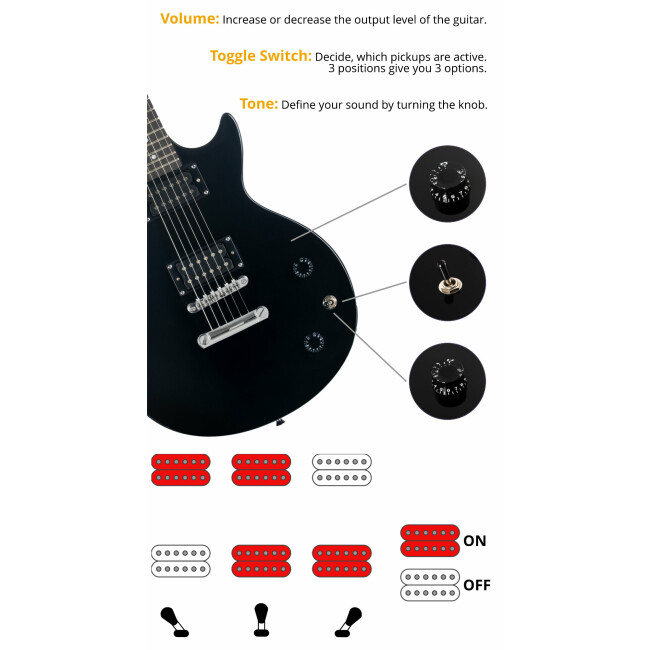 Rocktile Banger's Pack Single Cut E-Gitarren Set, 7-teilig Black Abbildung 5