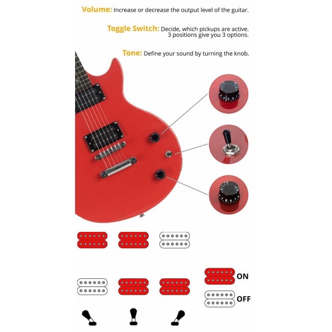 Rocktile Banger's Pack Single Cut E-Gitarren Set, 7-teilig Red Abbildung 5