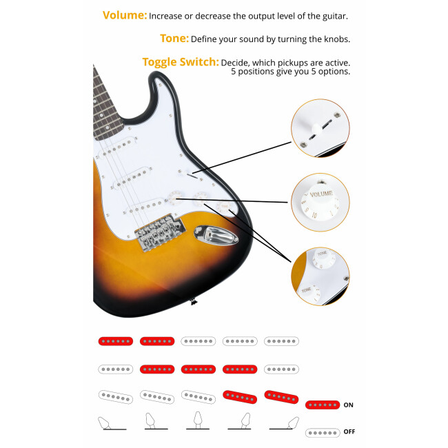 Rocktile Banger's Pack E-Gitarren Set, 8-teilig Sunburst Abbildung 5