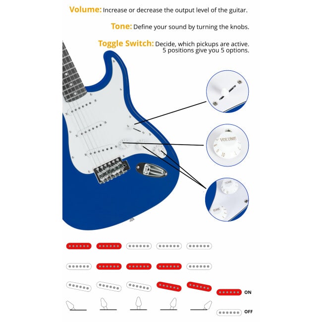 Rocktile Banger's Pack E-Gitarren Set, 8-teilig Blue Abbildung 5