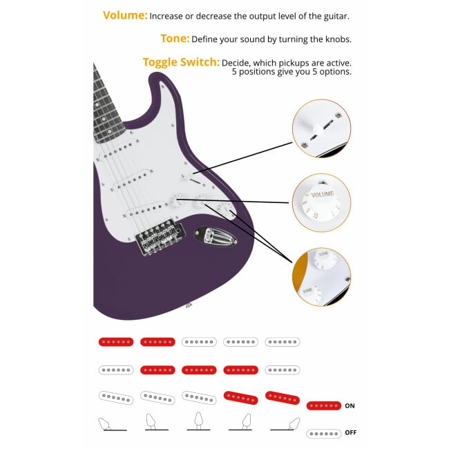 Rocktile Banger's Pack E-Gitarren Set, 8-teilig Purple Abbildung 5