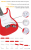 Rocktile Banger's Pack E-Gitarren Set, 8-teilig Red Abbildung 5