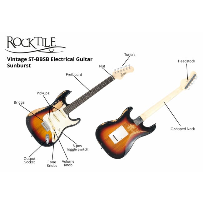 Rocktile Vinstage ST-BBSB E-Gitarre Sunburst Abbildung 7