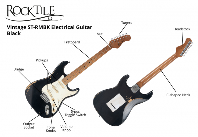 Rocktile Vinstage ST-RMBK E-Gitarre Black Abbildung 7