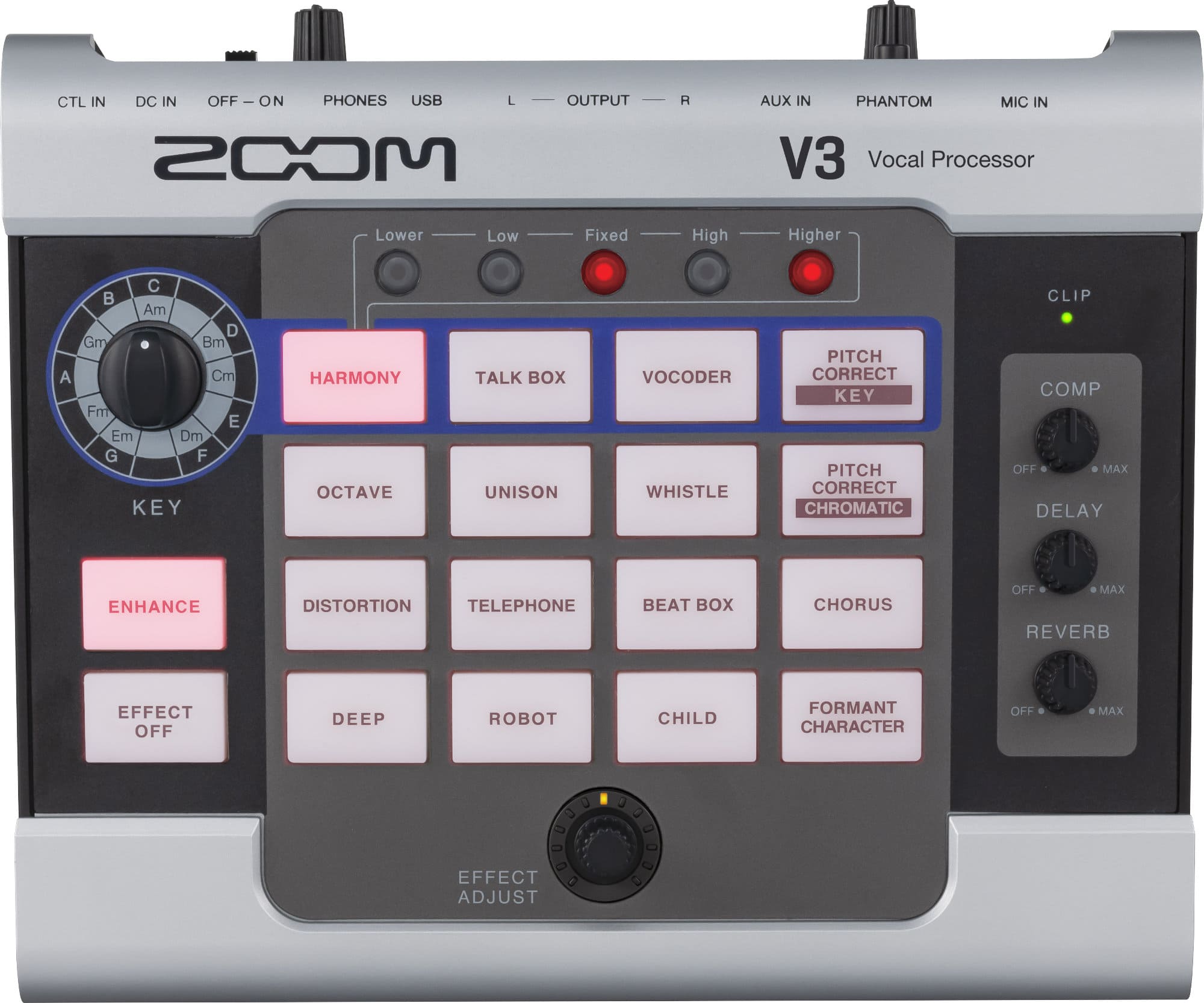 Zoom V3