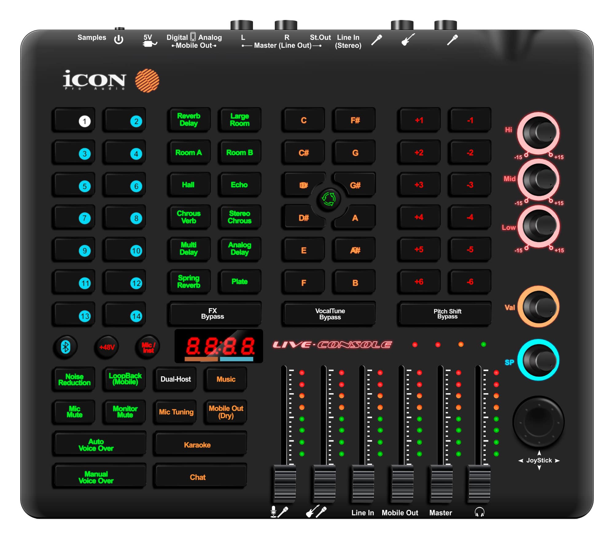 iCon Live Console  - Retoure (Zustand: sehr gut)