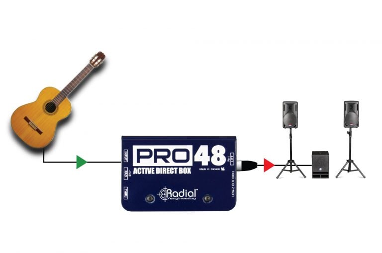 Pro48 mit Akustikgitarre