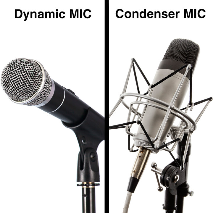 Erweiterte Mikrofon-Sektion