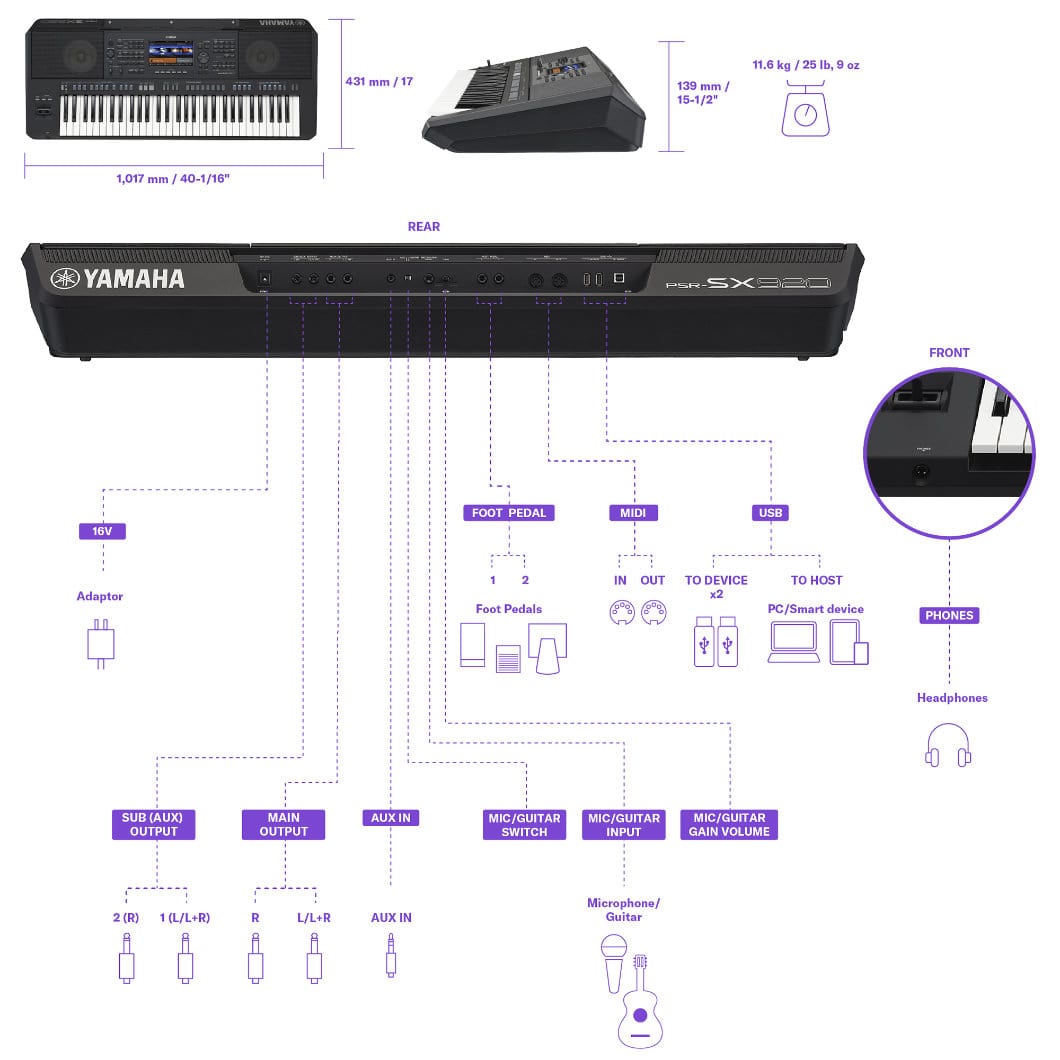 Keyboard